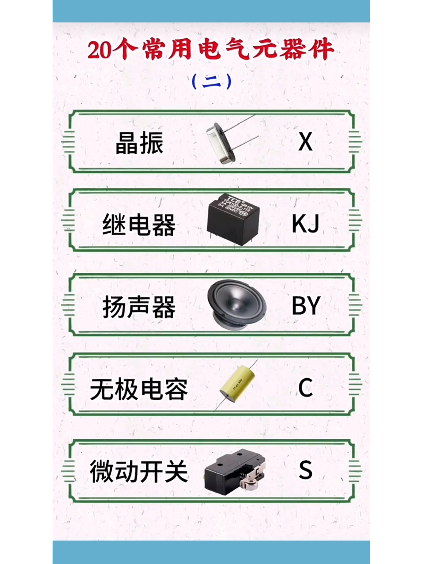 12个常用电子元器件