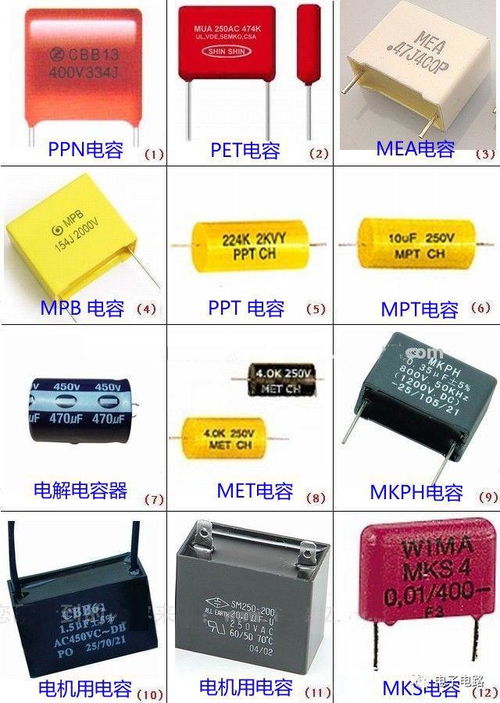 硬件小百科 电子元器件图片识别 电容篇